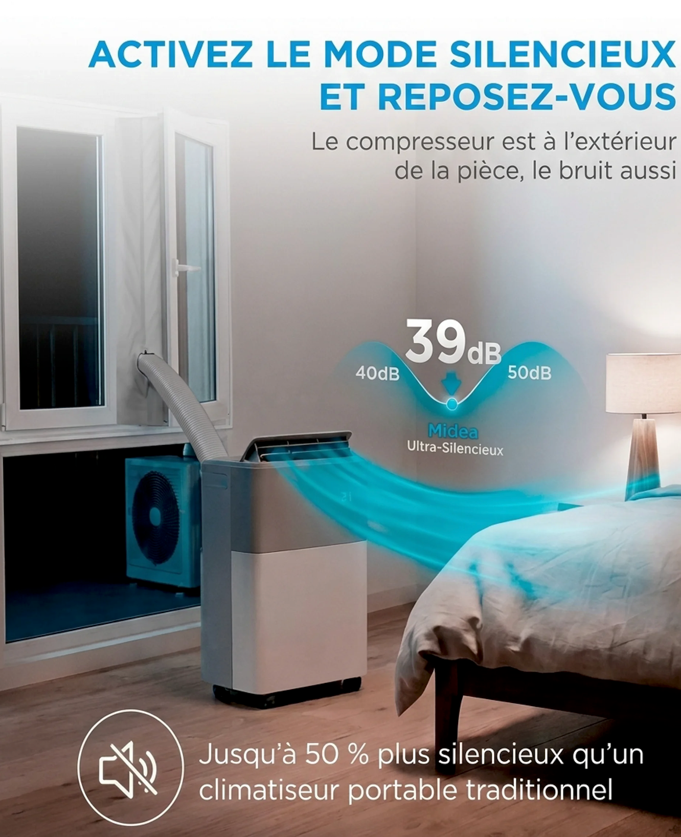 RefriClimax PortaSplit – Refroidit comme une clim fixe, se branche comme un ventilateur