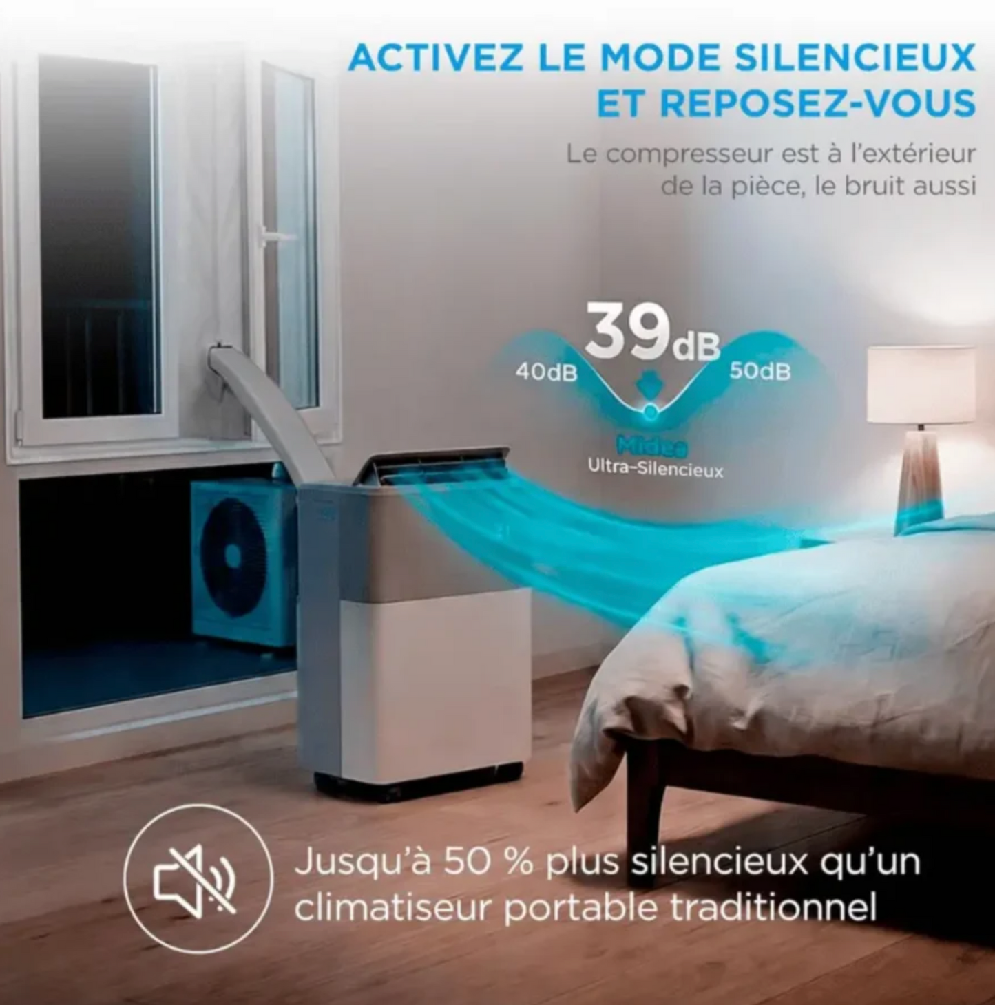 RefriClimax PortaSplit – Refroidit comme une clim fixe, se branche comme un ventilateur